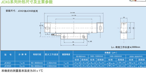 JCX光柵尺,新天光柵尺,光柵數顯