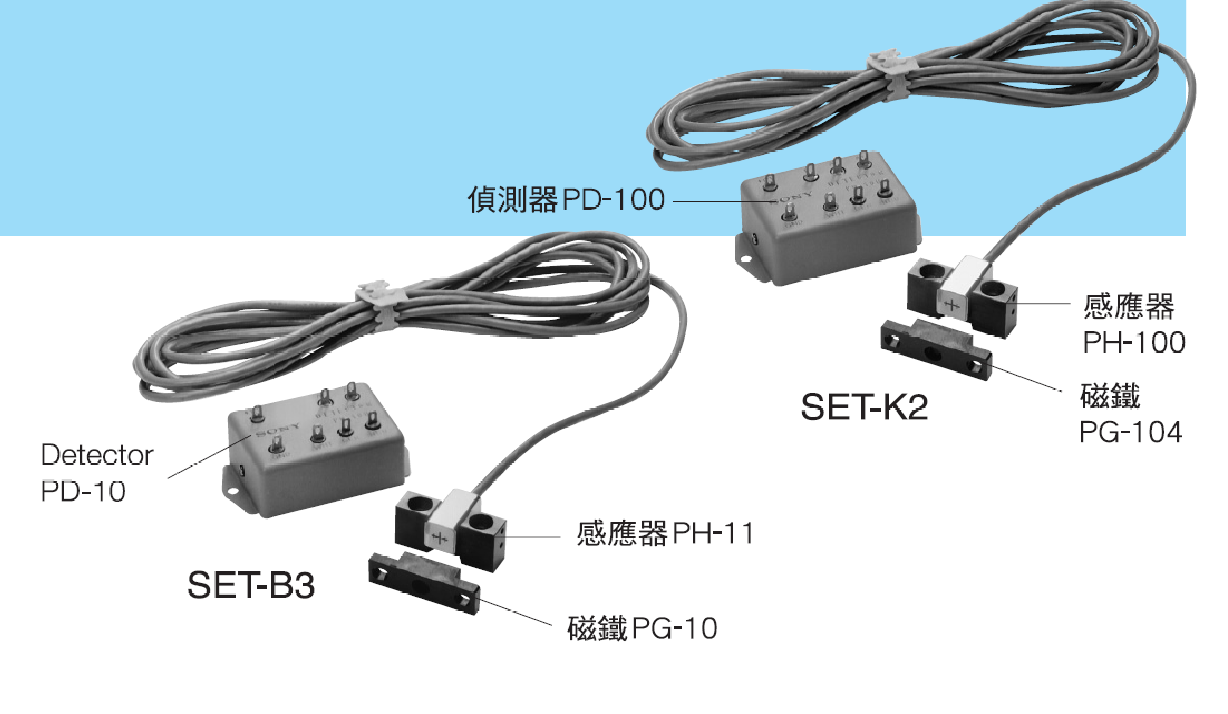 Magnescale磁性開關SET-B3/SET-K2