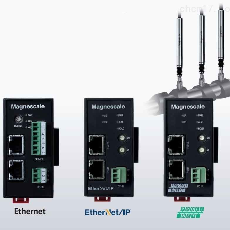 通訊模塊MG80-EI,MG80-PN,MG80-EC